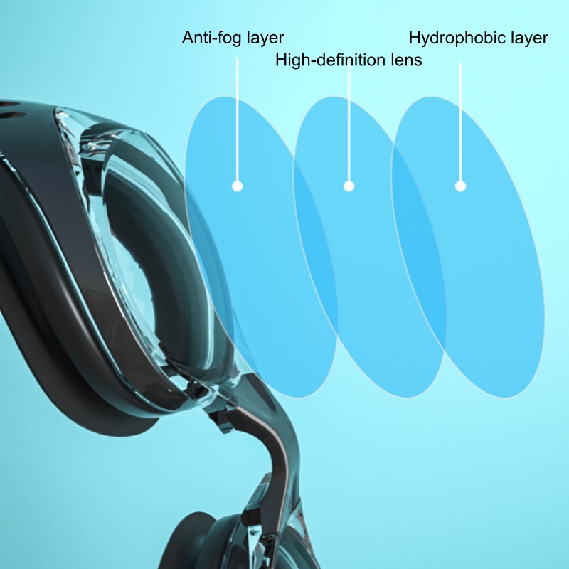 แว่นตากันน้ำสำหรับเล่นกีฬาว่าย - Goggles Swim บทวิจารณ์และราคา