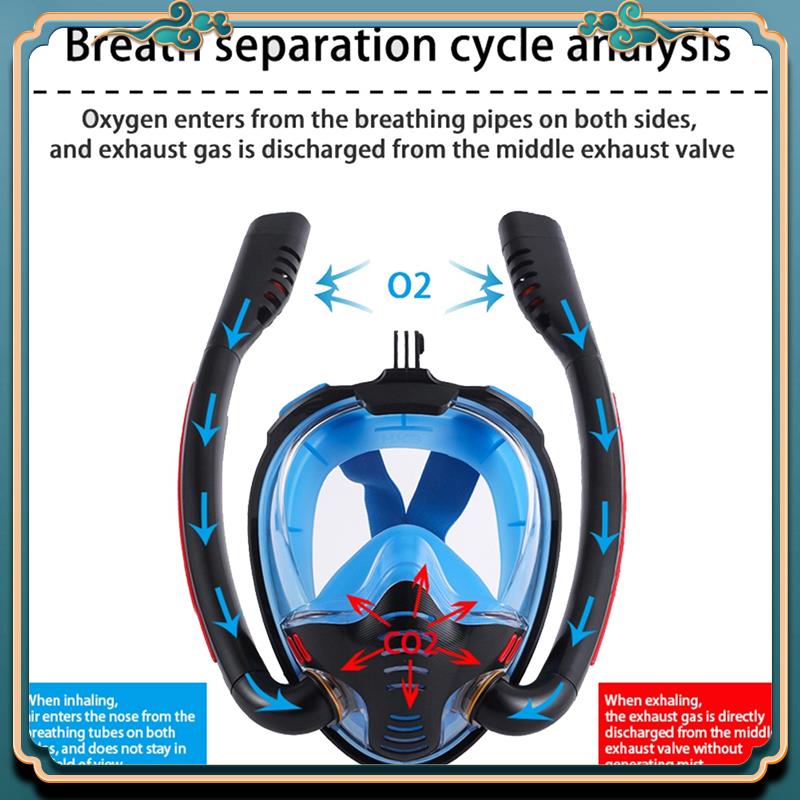 ล่าสุดหน้ากากดําน้ําหลอดคู่ซิล - Goggles Swim บทวิจารณ์และราคา